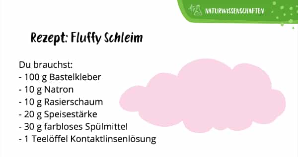 Rezept: Fluffy- & Galaxy-Slime