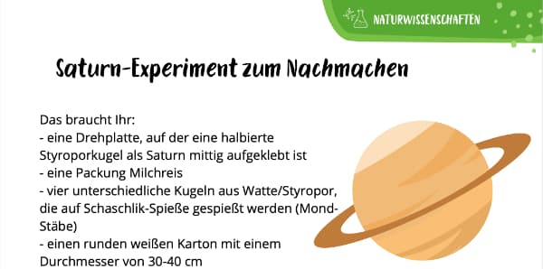 Die Saturn-Ringe (Experiment)