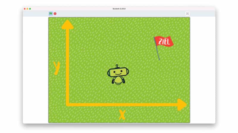 Scratch: Bewegung programmieren