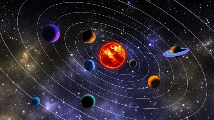 Die anderen Planeten umkreisen die Sonne