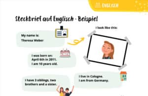 THAT&rsquo;S ME – STECKBRIEF AUF ENGLISCH | mit Vorlage zum Ausfüllen