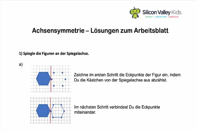 Achsensymmetrie – Lösungsblatt