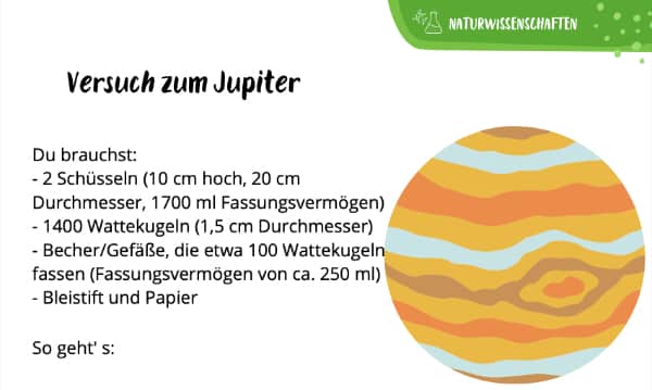 Versuch zum Jupiter