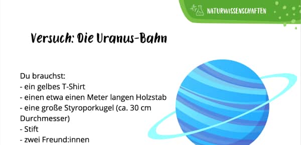 Versuch zum Uranus