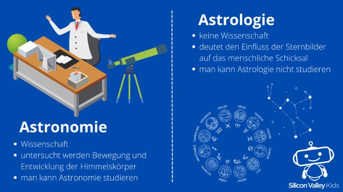 Der Unterschied zwischen Astronomie und Astrologie