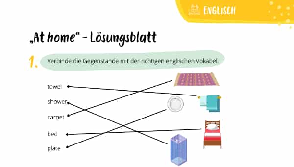 "At home" – Lösungsblatt für Englisch