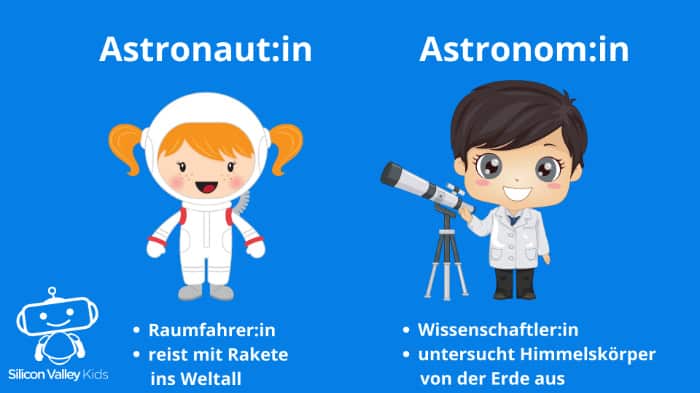 Astronaut:in vs. Astronaut:in