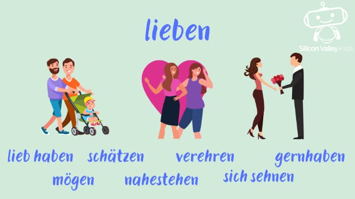 Synonyme für "lieben"