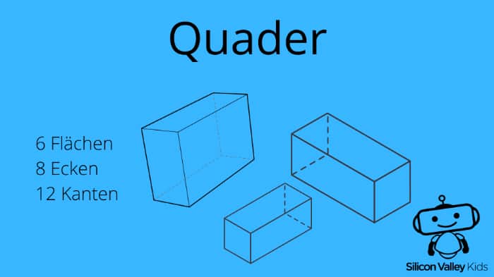 Beispiel für einen geometrischen Körper