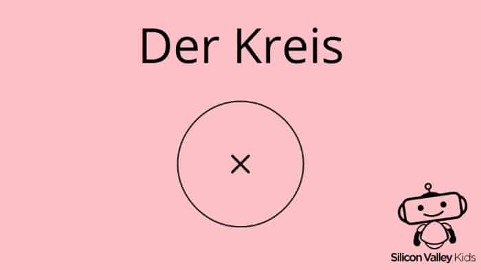 Der Kreis