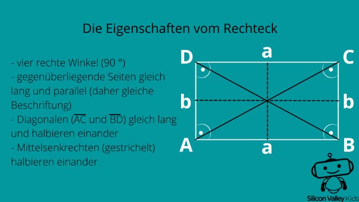 Eigenschaften vom Rechteck