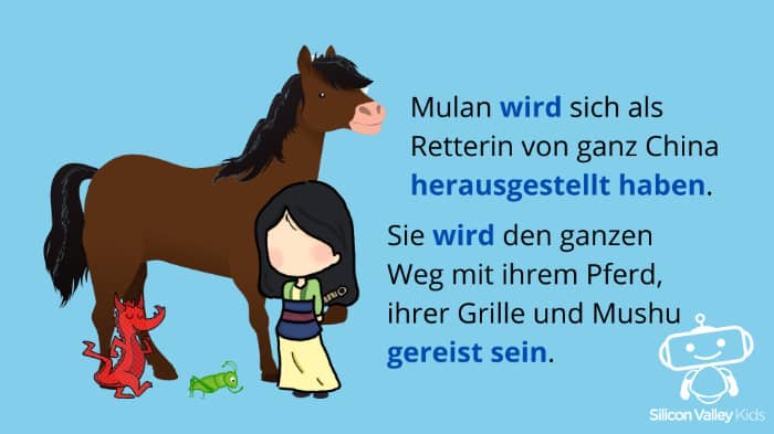 Die Nutzung der abgeschlossenen Zukunft – Futur 2