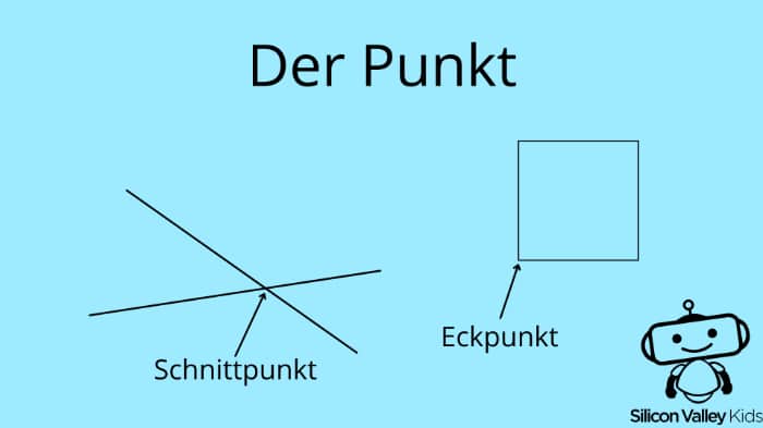 Der Punkt als geometrische Form