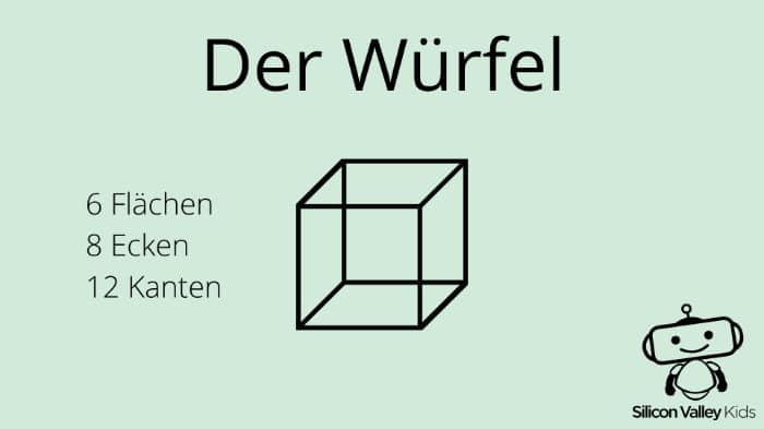 Geometrischer Körper (einfaches Beispiel)