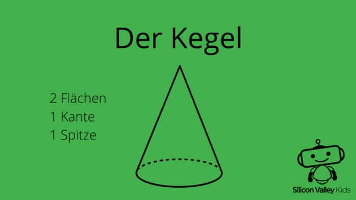 Der Kegel