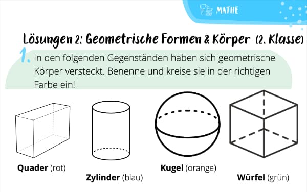 Lösungen (2): Geometrische Formen & Körper