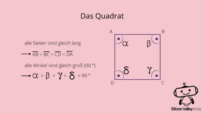 Das Quadrat