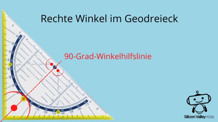 Der rechte Winkel im Geodreieck