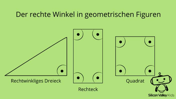 Der rechte Winkel in Figuren