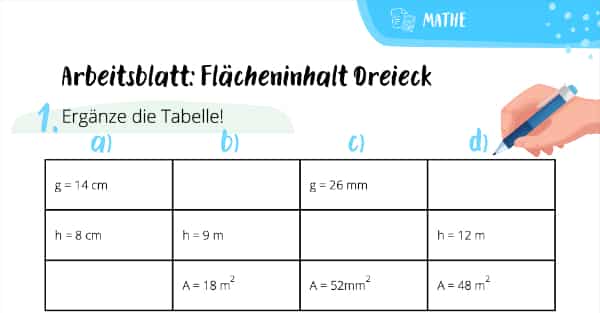 Arbeitsblatt: Flächeninhalt Dreieck