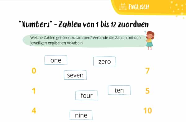 Zahlen auf Englisch in der Grundschule – verbinden