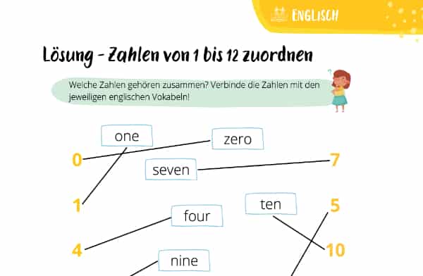 Numbers verbinden – Englisch im Unterricht