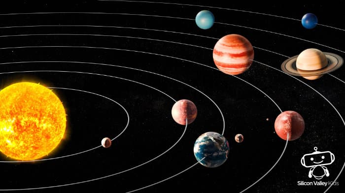Die anderen Planeten umkreisen die Sonne